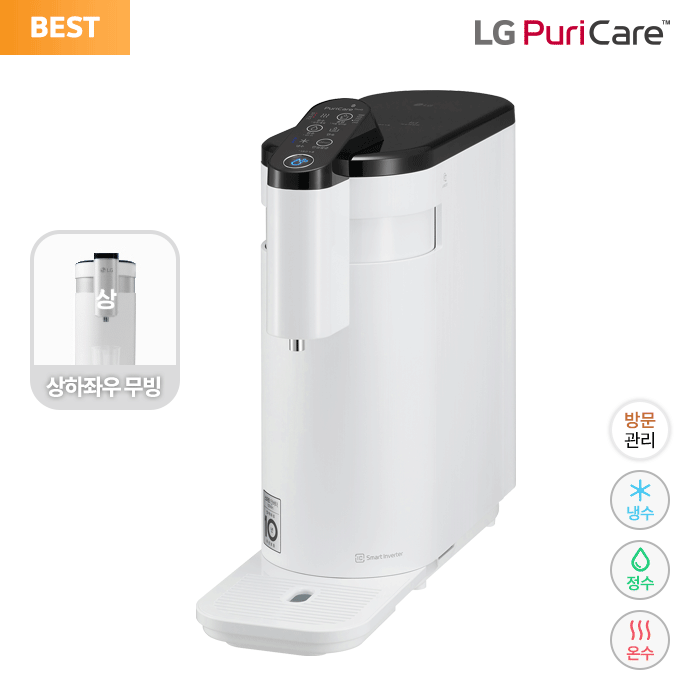 WD525AW